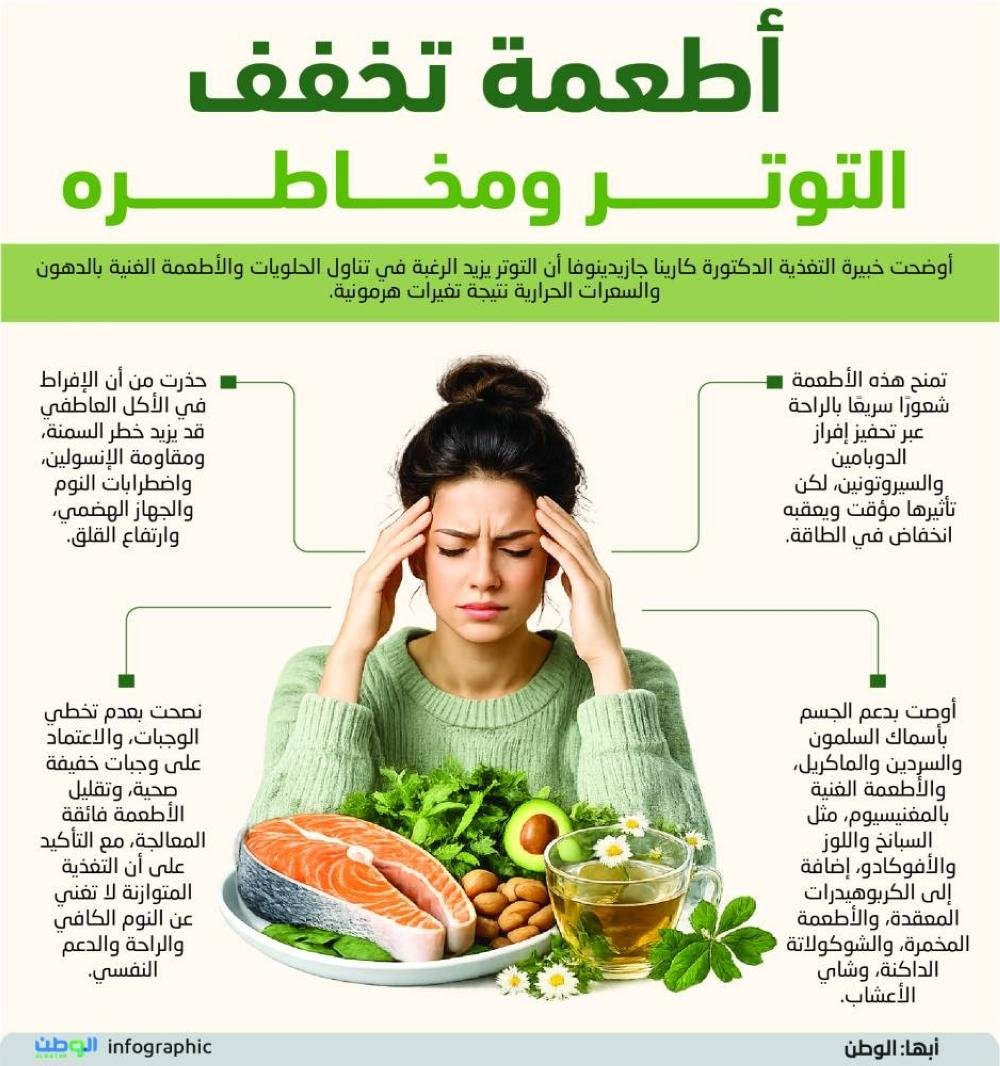 أطعمة تخفف التوتر ومخاطره