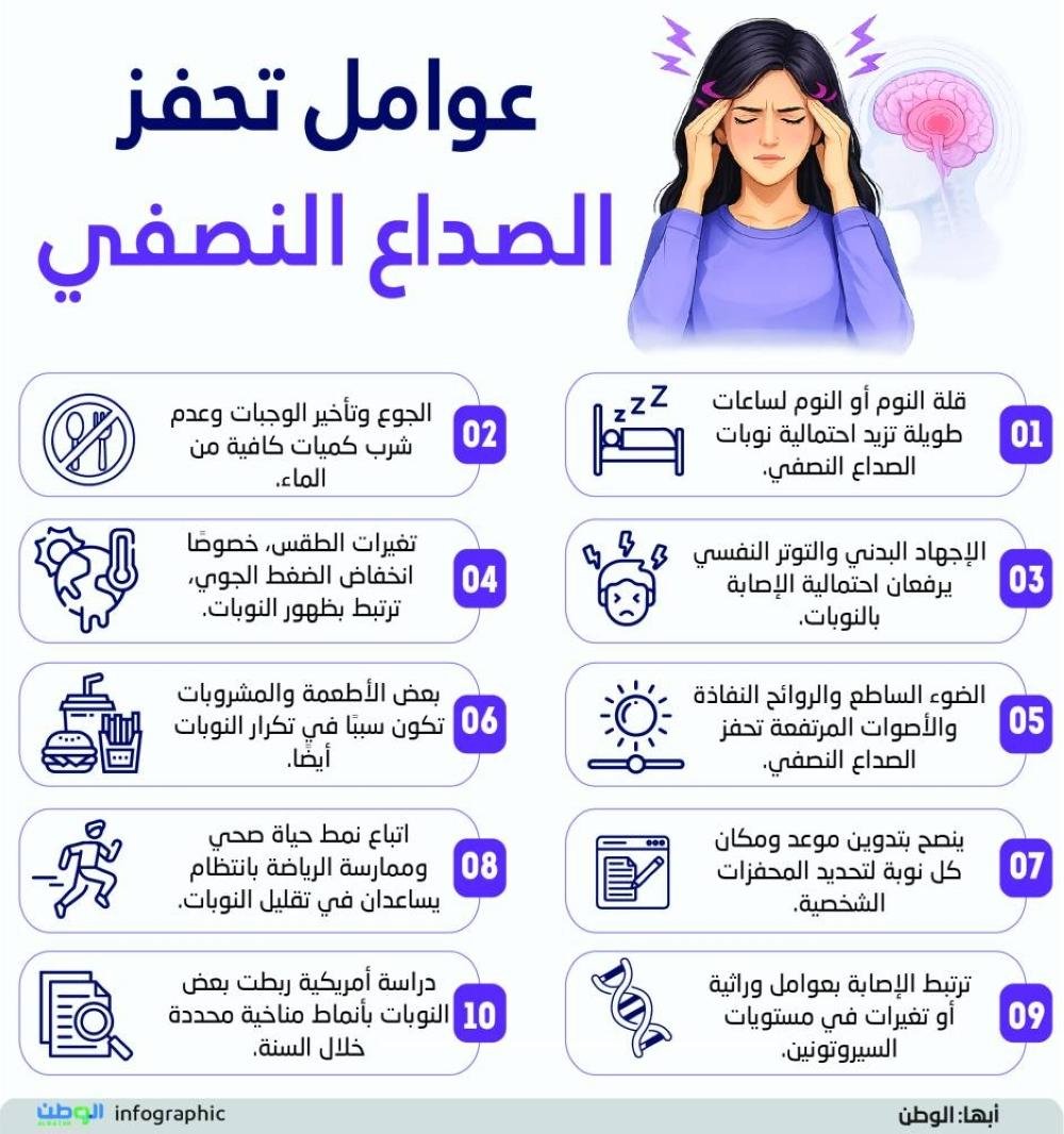 عوامل تحفز الصداع النصفي