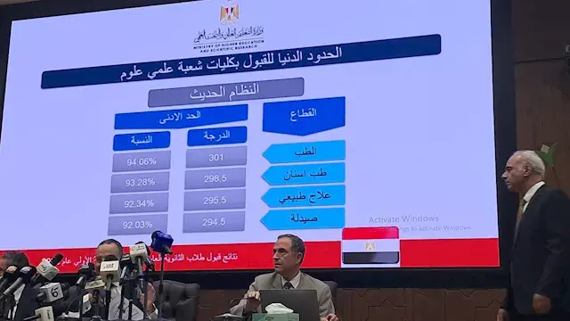 تنسيق الجامعات 2026.. تعرف على الحد الأدنى للقبول بكلية الطب في المرحلة الأولى