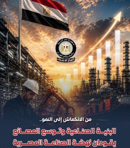 الوزراء: من الانكماش إلى النمو.. البنية الصناعية وتوسع المصانع يقودان نهضة الصناعة المصرية