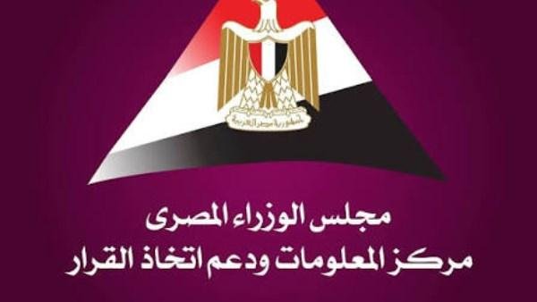 مصر تتقدم 5 مراكز في مؤشر ريادة الأعمال.. والقاهرة تستحوذ على 90% من الشركات الناشئة