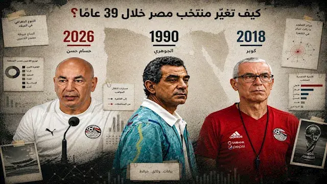 36 عاما من التحولات.. كيف تغيّرت خريطة صناعة لاعبي منتخب مصر؟ (تحليل بيانات)