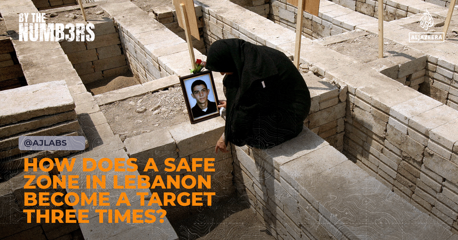 How does a safe zone in Lebanon become a target three times?