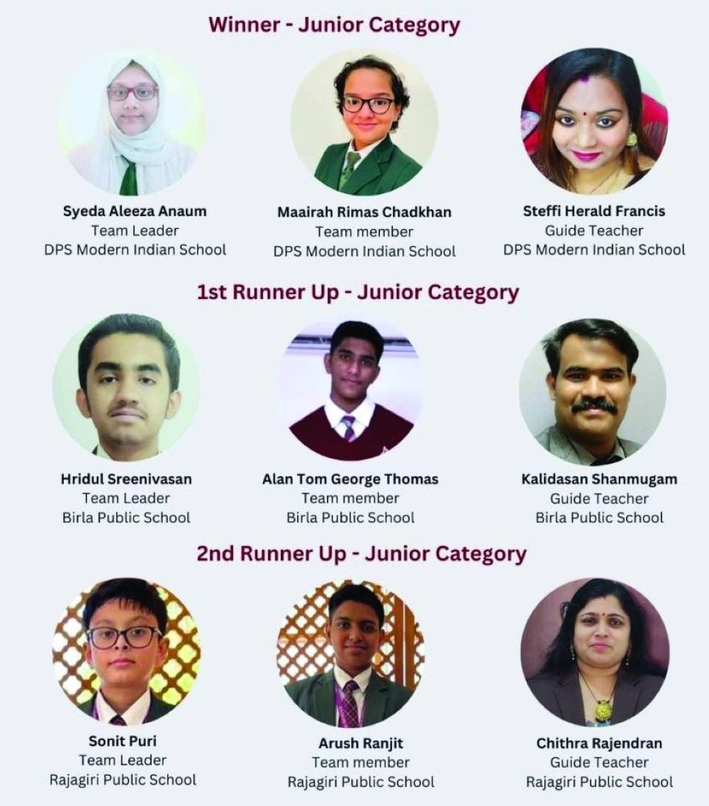 SIF picks Qatar Children Science Congress winners