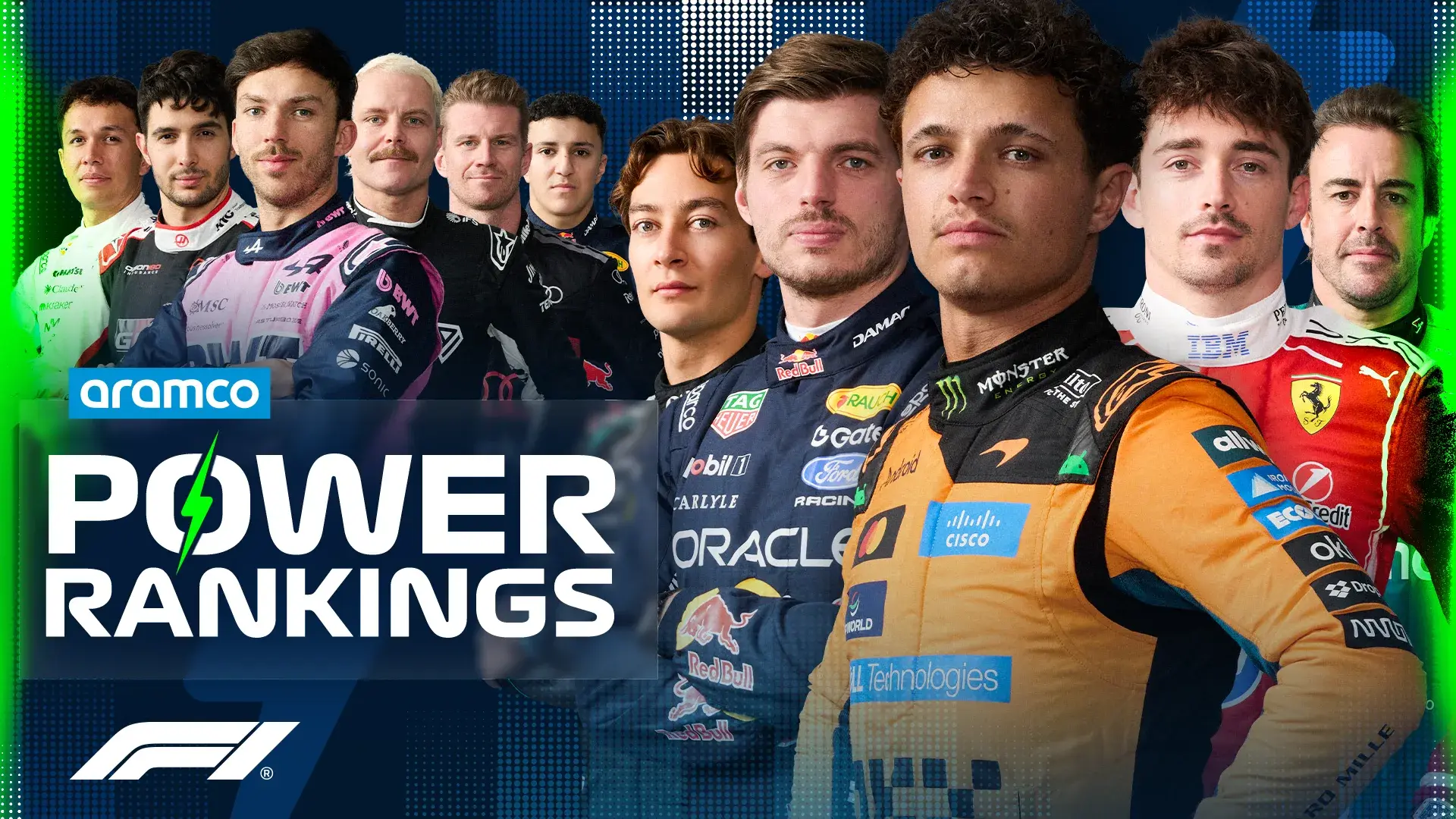 The F1 Power Rankings at the halfway stage of 2026