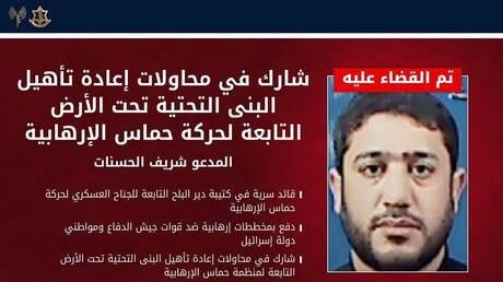 الجيش الإسرائيلي يعلن القضاء على قائد سرية بحركة "حماس" في دير البلح بقطاع غزة