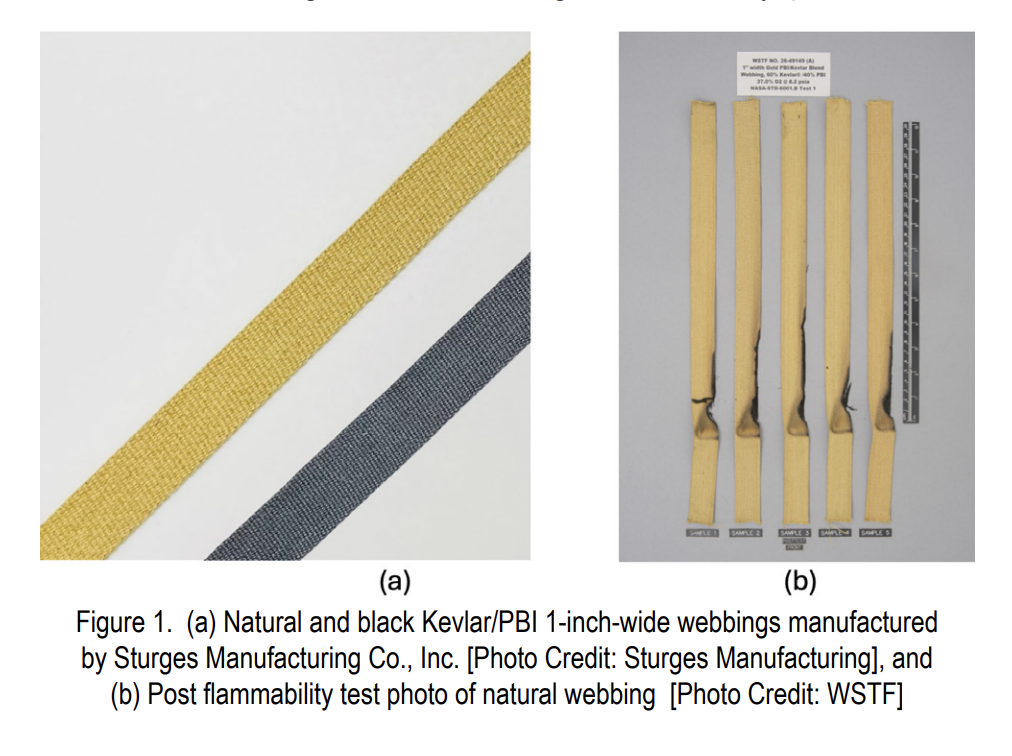 TB 26-05 Webbings for Use in Elevated Oxygen Environments