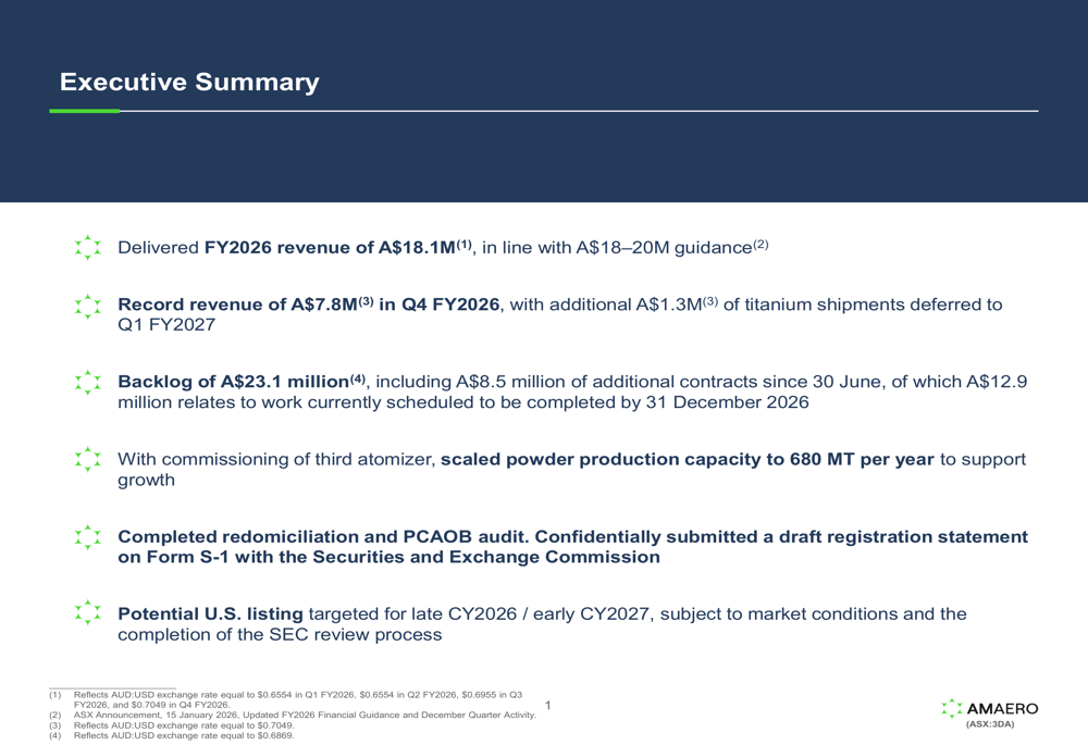 Amaero FY2026 slides: revenue soars 376%, backlog hits A$23M